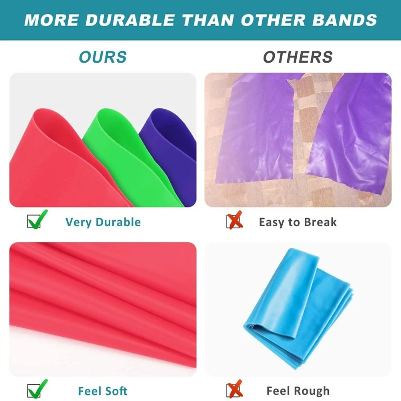 Natuurlijke Latex Resistance B - Milanaise Mesh Band recensie en prijs