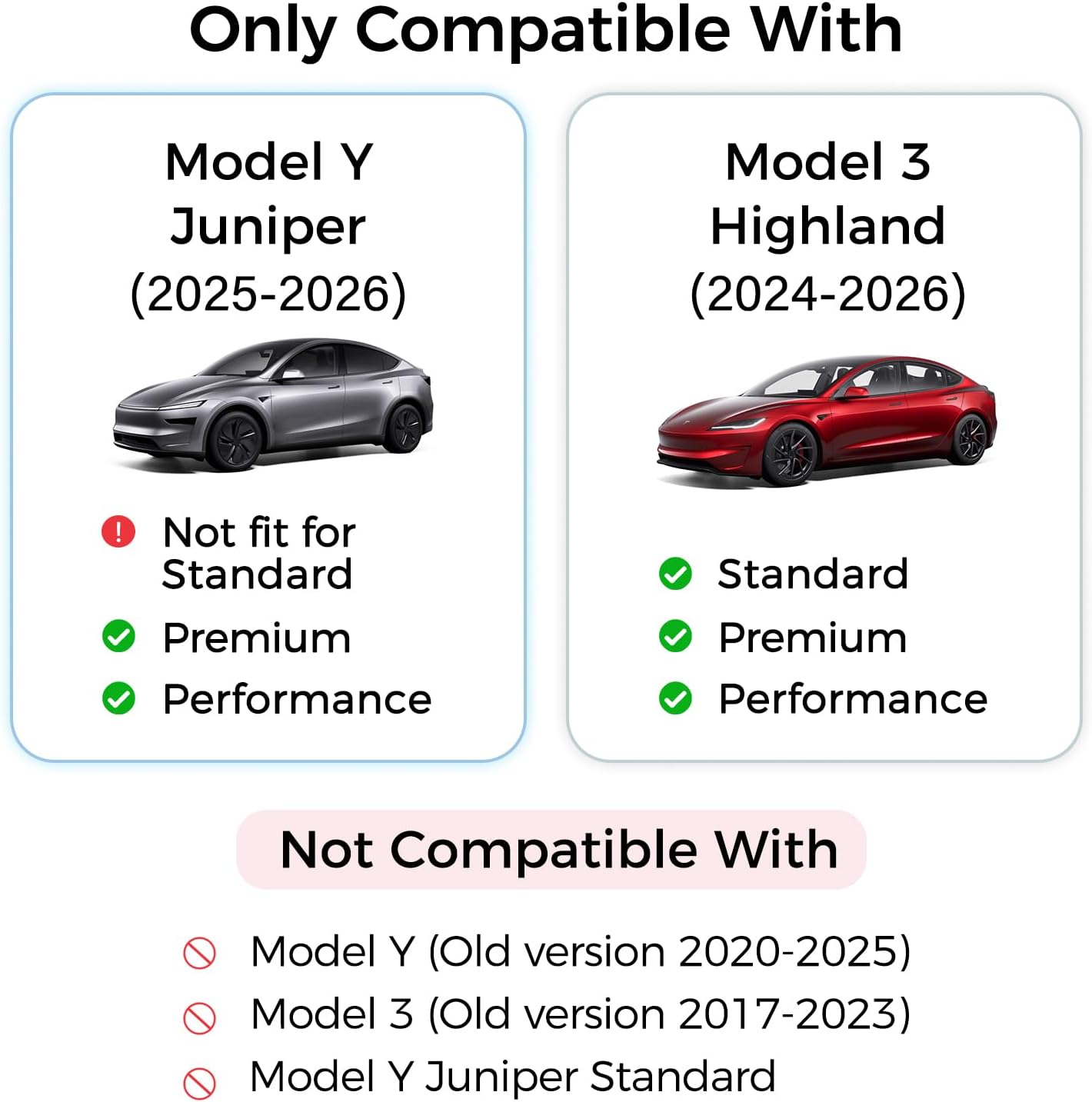 USB Hub voor Tesla Model Y/3 H - Watch Charger Cable recensie en prijs