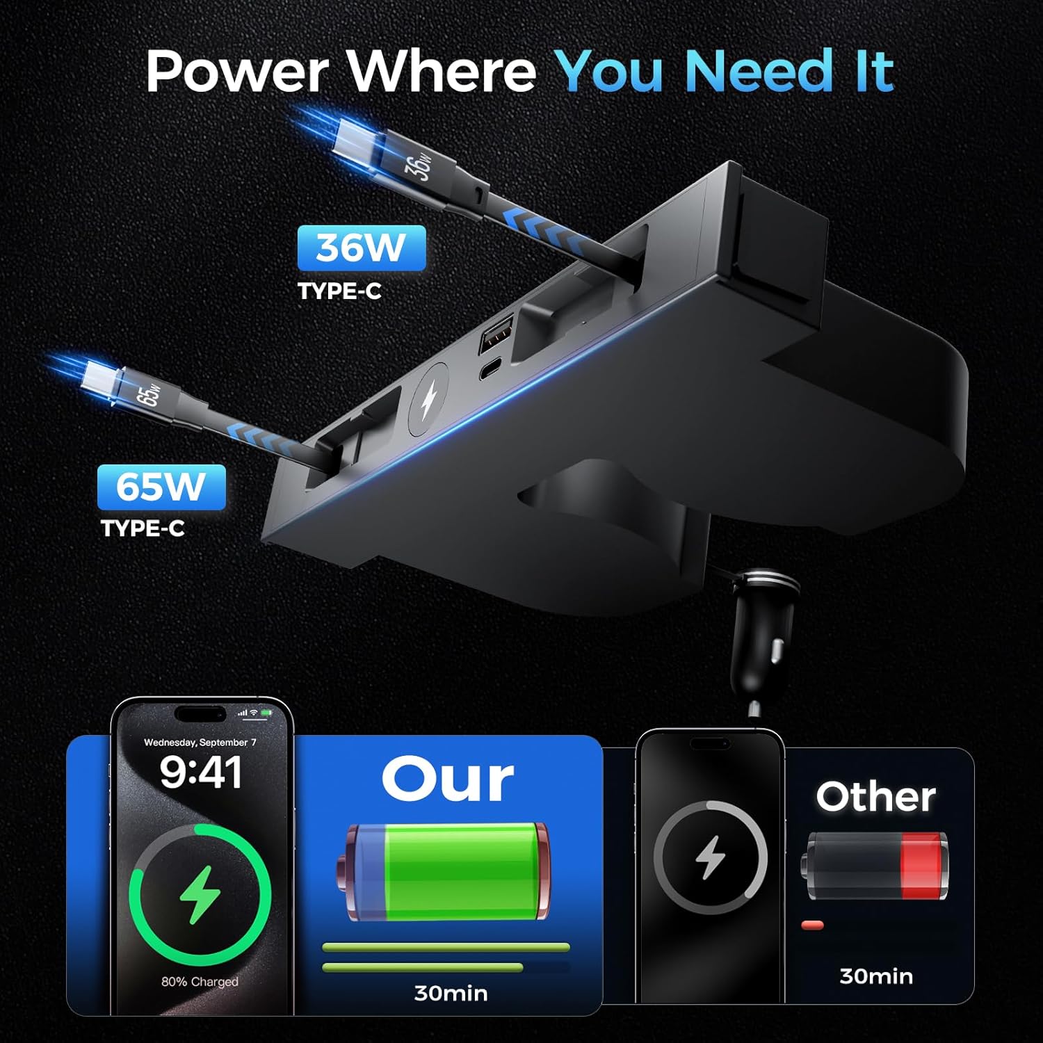USB Hub voor Tesla Model Y/3 H - Watch Charger Cable recensie en prijs
