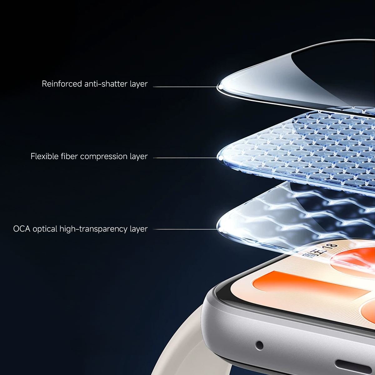Screenprotector voor Huawei Wa - Huawei Smartwatch Accessories recensie en prijs