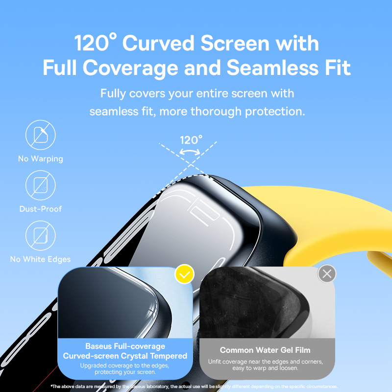 Gehard Glas Folie Voor Apple W - Watch Face Protector recensie en prijs