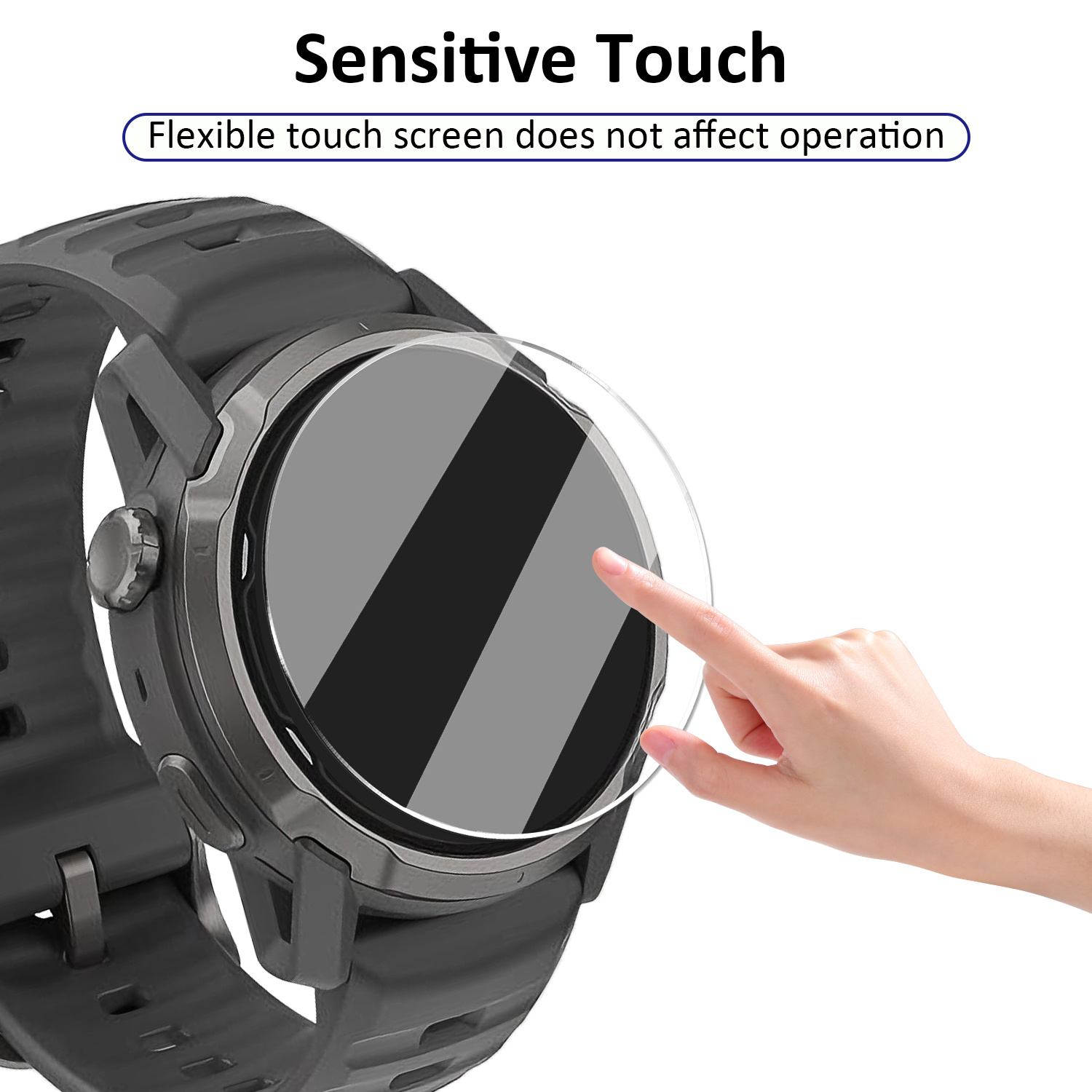2 stuks horlogebeschermers voo - Watch Face Protector recensie en prijs